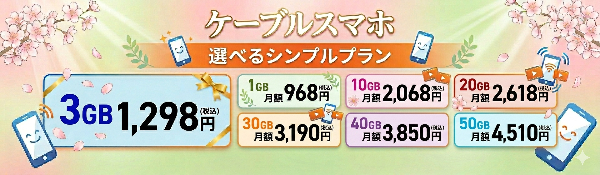 ケーブルスマホ 選べるシンプルプラン