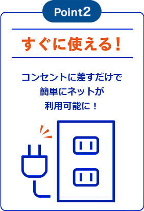 Point2「すぐに使える！」コンセントに差すだけで簡単にネットが利用可能に！