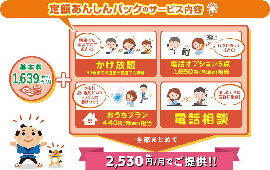 定額あんしんパックのサービス内容　基本料金＋かけ放題・電話オプション5点・おうちプラン・電話相談　全部まとめて2,530円（税込）/月でご提供！！